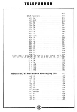 Telefunken Handbuch Transistoren 1965 66 Radiomuseum Org