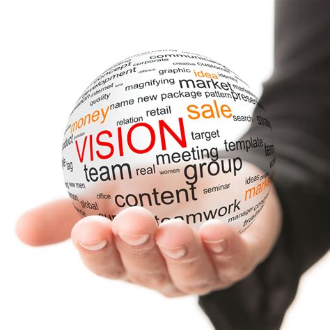 strategic business plan  communicate  vision