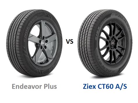 Cooper Endeavor Plus Vs Falken Ziex Ct A S Top Tire Review