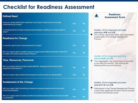 Top 10 Change Readiness Assessment PowerPoint Presentation Templates In