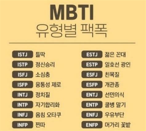 블라인드 블라블라 제일 좋아싫어하는 Mbti 적어보자