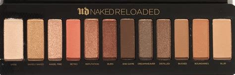 Urban Decay Naked Reloaded Aishwarya