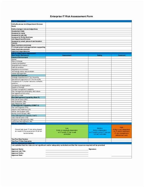 Information Technology Risk Assessment Template New Enterprise