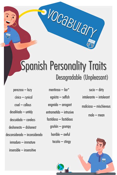 Master Spanish Conversations With Personality Traits