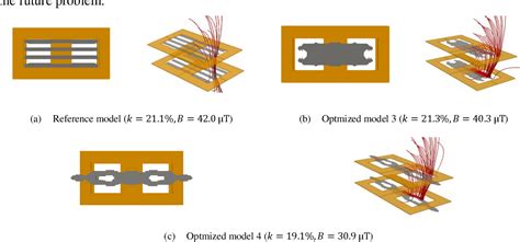 Figure 11 From Multi Objective Topology Optimization Of Magnetic