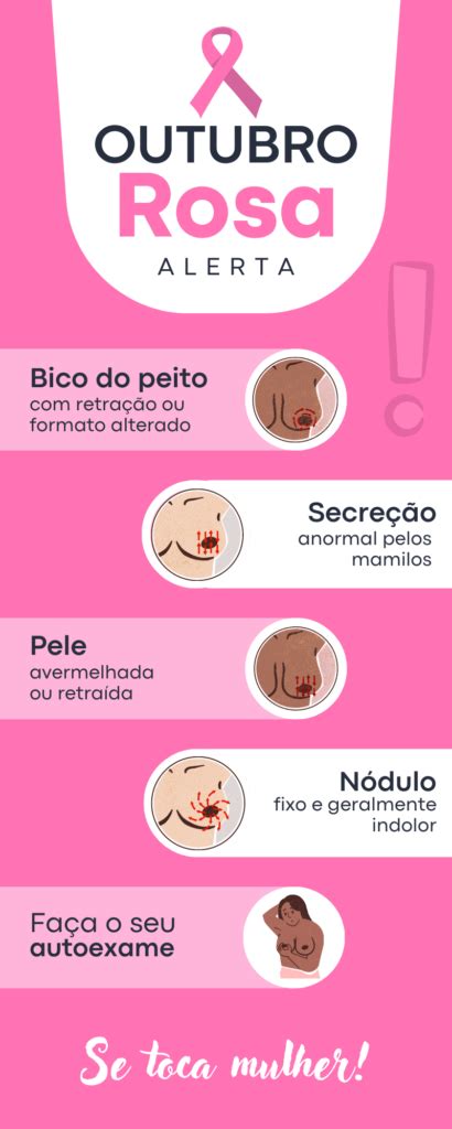 Outubro Rosa A Prevenção Está Em Suas Mãos Cimento Açaí