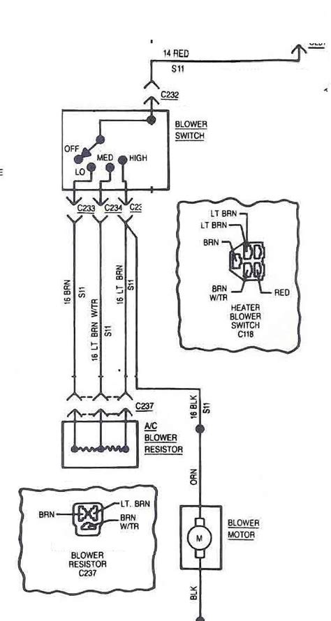 1985 Jeep Cj7 Headlight Switch Wiring Diagram Wiring Diagram