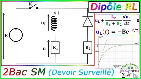 Dipole RL Circuit RL Équation Différentielle 2 Bac SM Exercice