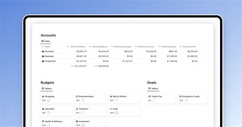 5 Best Notion Personal Finance And Budgeting Templates For 2023