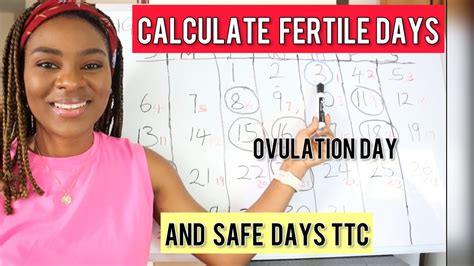 How To Calculate Fertile Days Ovulation Day And Safe Days When Ttc Or To