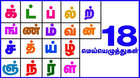 Mei Ezhuthukkal Learn Tamil In English Tamil Consonants 18 45 Off