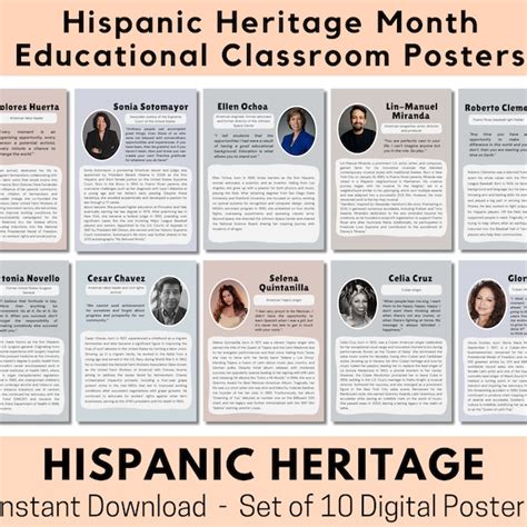 Hispanic Heritage Month Classroom Poster - Etsy