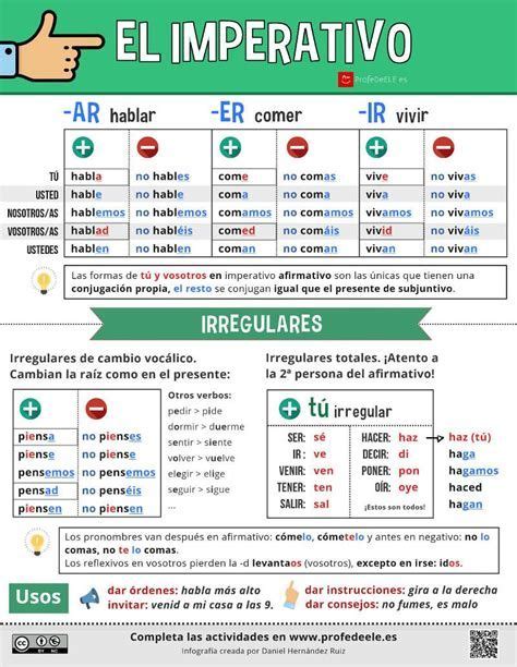 Actividades De Verbos En Infinitivo E Imperativo Espa Ol Spanish