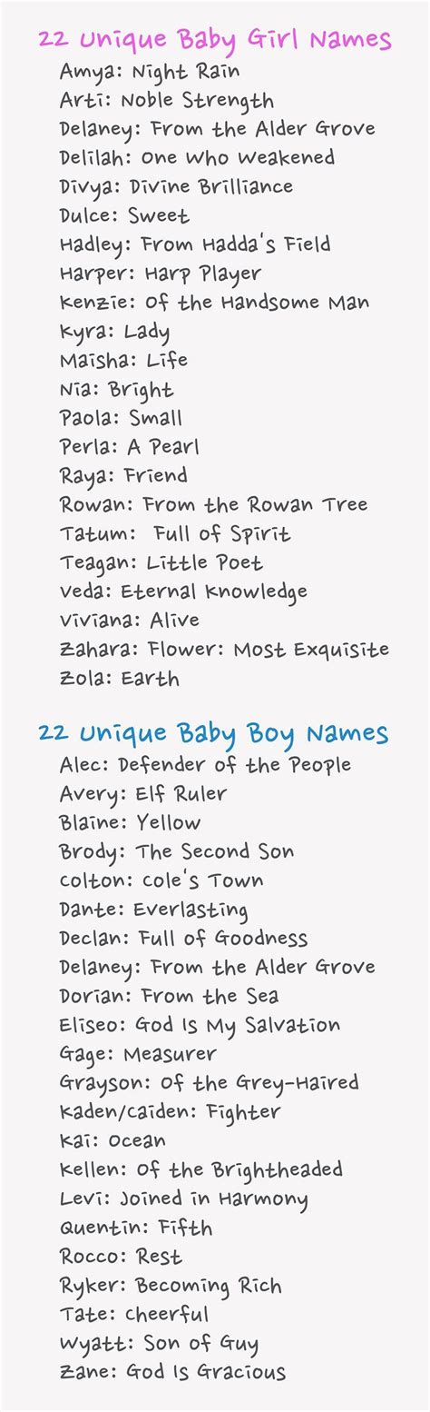 REMEMBER: these are names from different cultures and languages. They ...