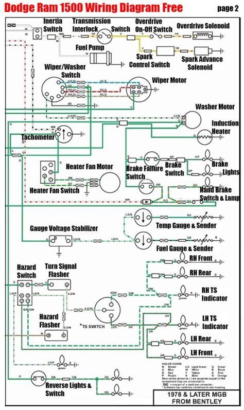 wiring diagram for the dodge ram 150 wiring diagrams and scooter parts u2n