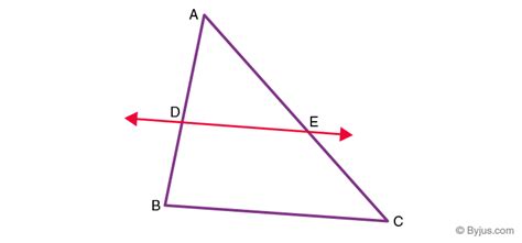 Basic Proportionality Theorem (BPT) Proof and Examples