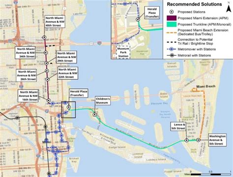 Metromover Extension To The Design District Heres Exactly Where Every