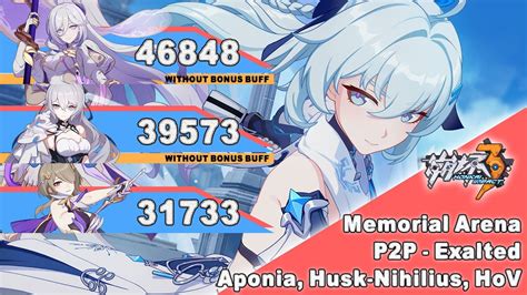 Honkai Impact 3 SEA P2P Exalted Memorial Arena SSS Aponia SSS