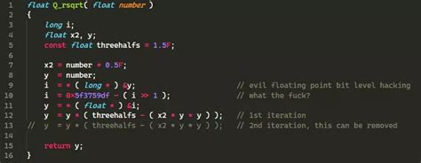 Fast calculation algorithm for inverse square root of 2. - ITZone