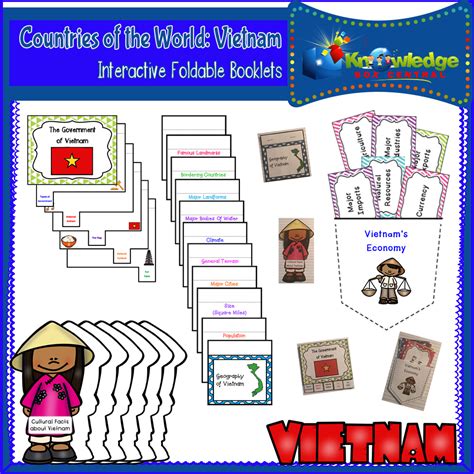 Countries Of The World Vietnam Interactive Foldable Booklets Made By