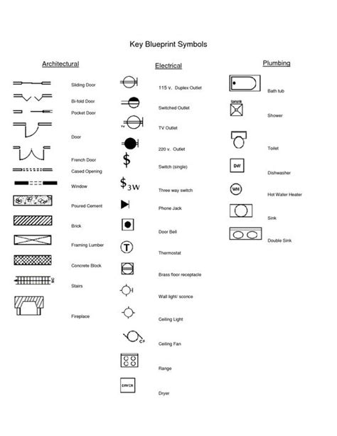 Architectural Site Plan Symbols