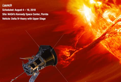 Parker Solar Probe Will Go Times Closer To The Sun And Withstand