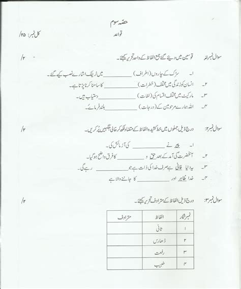 Past Paper Urdu Class 6 Past Papers Paper Urdu