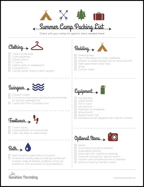 5 Essential Summer Camp Packing Tips Every Parent Should Know | Summer ...