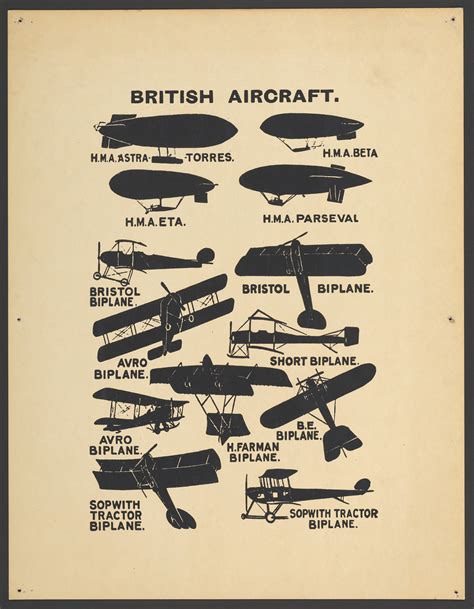 British Aircraft | National Air and Space Museum