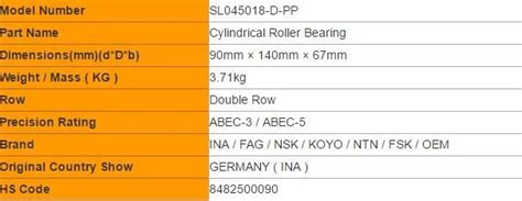 Sl Series Sealed Type Sl D Pp Cylindrical Roller Bearing Full