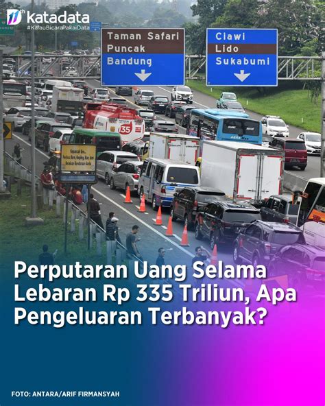 Katadata Co Id On Twitter Perputaran Ekonomi Di Sektor Pariwisata