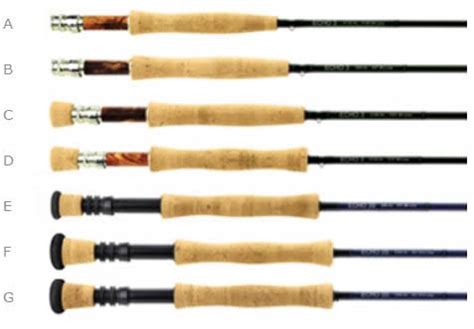 Echo Echo3 Fly Fishing Rods