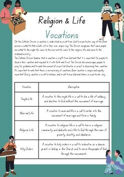 Catholic Vocations By Missreligionteacher Tpt