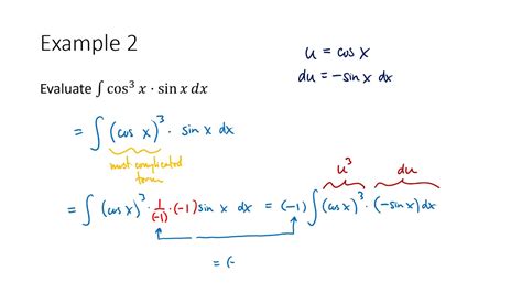 Calculus Substitution Rule Examples Youtube