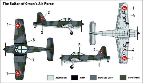 10mm Wargaming: Sultan of Oman Air Force Decals from Miniwing