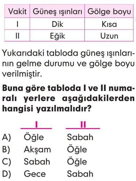 Dünya mızın Hareketleri Test Çöz 4 Sınıf Fen Bilimleri Testleri