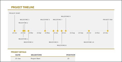 》Free Printable Creative Timeline Template