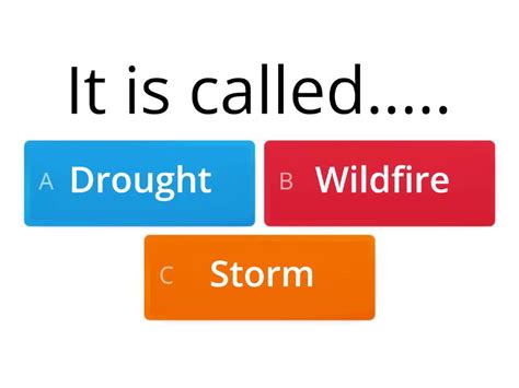 Drought Quiz