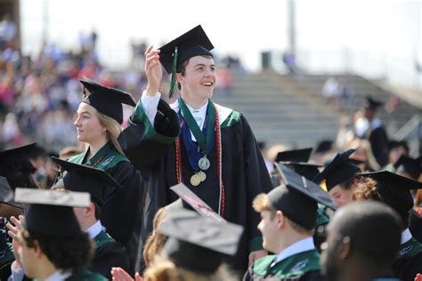 GALLERY: Blue Valley Southwest Class of 2023 Graduation on May 20 ...