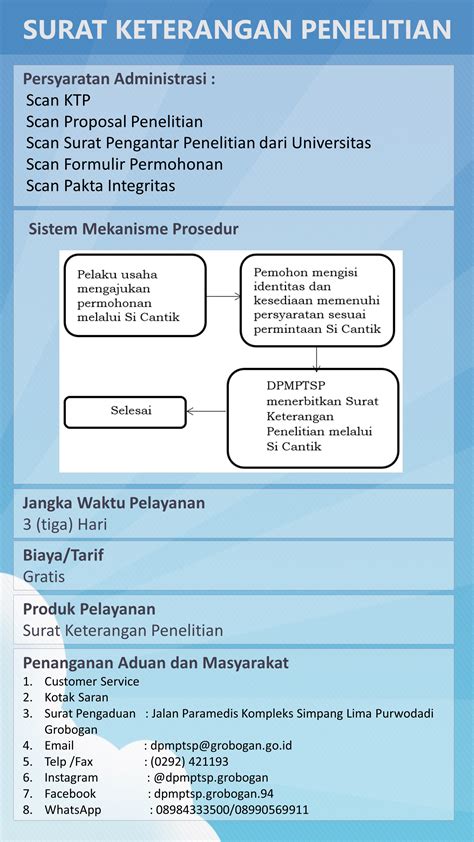 SURAT KETERANGAN PENELITIAN Dinas Penanaman Modal Dan Pelayanan