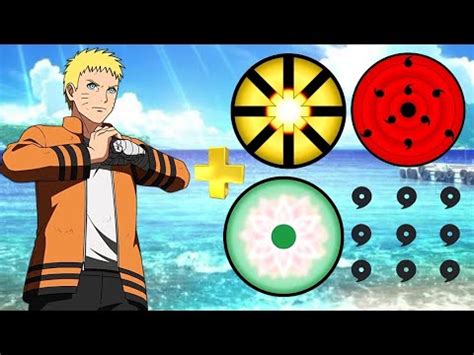 Who Is Strongest Naruto Dharmagan Tenseigan Rinnesharingan S