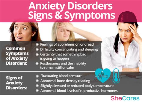 Women Hormones And Anxiety