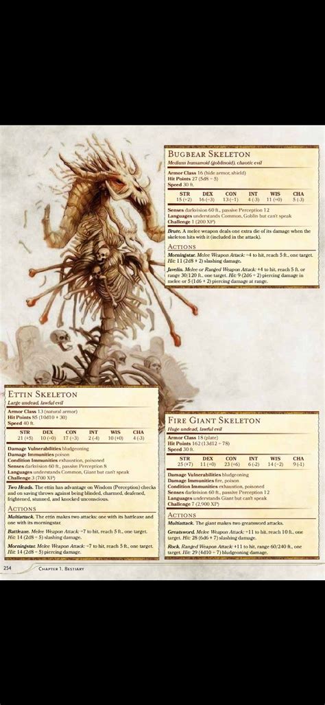 Dungeons And Dragons Classes Dungeons And Dragons Homebrew Dnd Stats