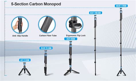 Sirui 5 Section Carbon Fiber Monopod P 325fl Fs Sirui®official Store