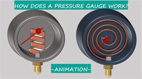 BOURDON TUBE PRESSURE GAUGE WORKING ANIMATION HELICAL SPIRAL PRESSURE