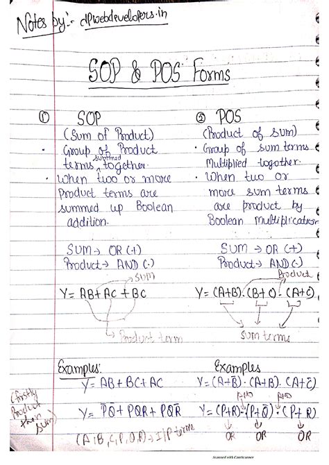 Solution Sop Pos Forms 1 Studypool