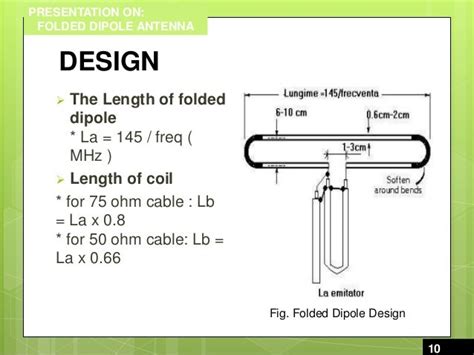 Folded Dipole Antenna Design