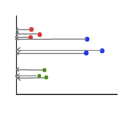 T Sne Python Example Cory Maklin S Blog