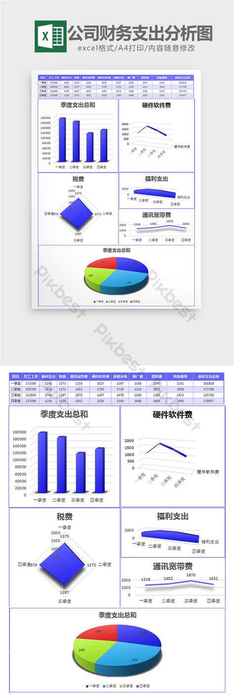 Blue Company Financial Expenditure Analysis Chart Excel Template Excel ...