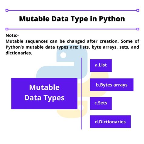 Datatype Of Python